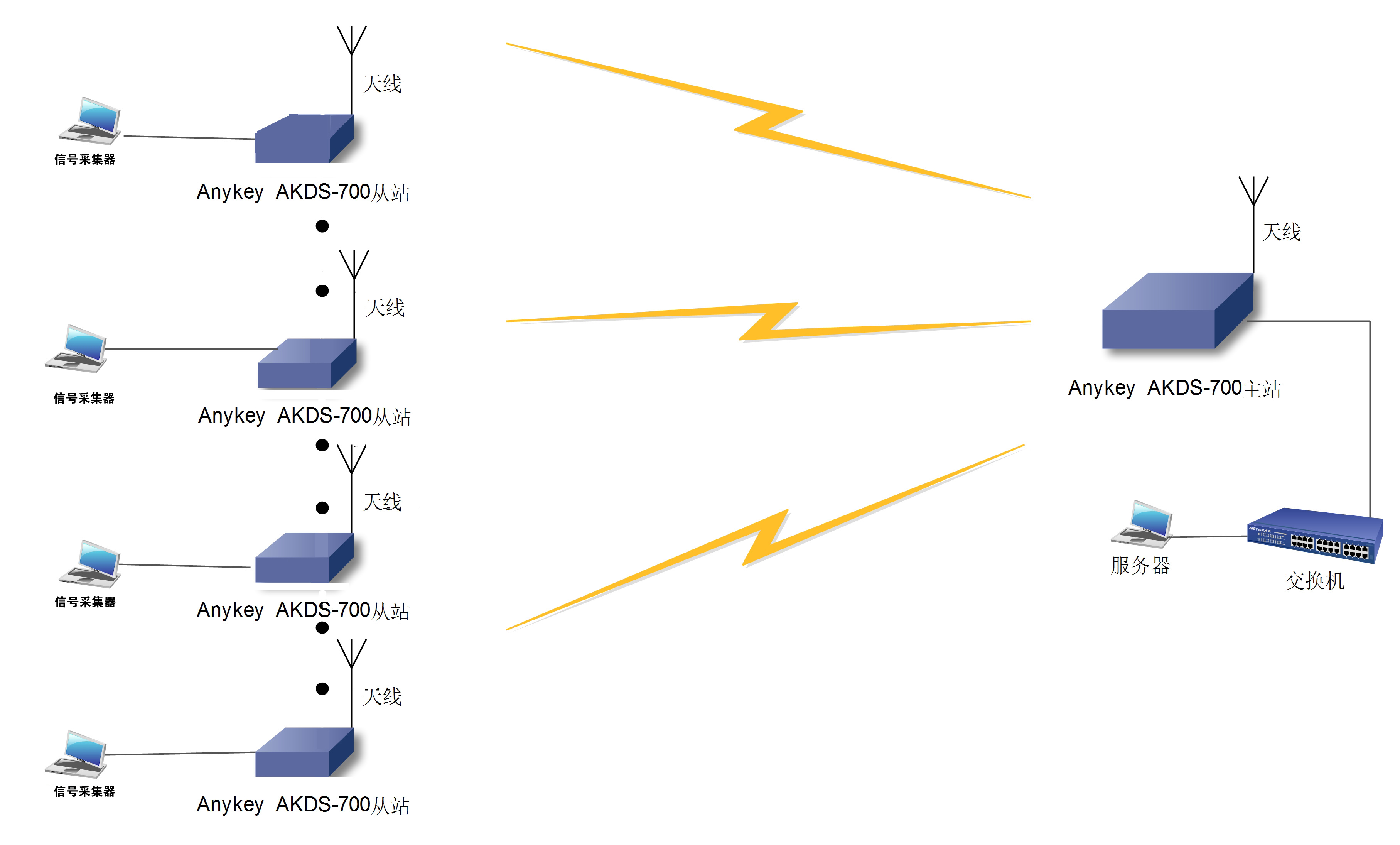 海格通信获得外观设计专利授权：“机载宽带电台”