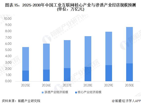 保险有温度,人保有温度_2025互联网广告行业发展现状及市场规模、未来前景分析