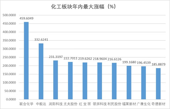 沪光股份成立全能具身智能科技公司