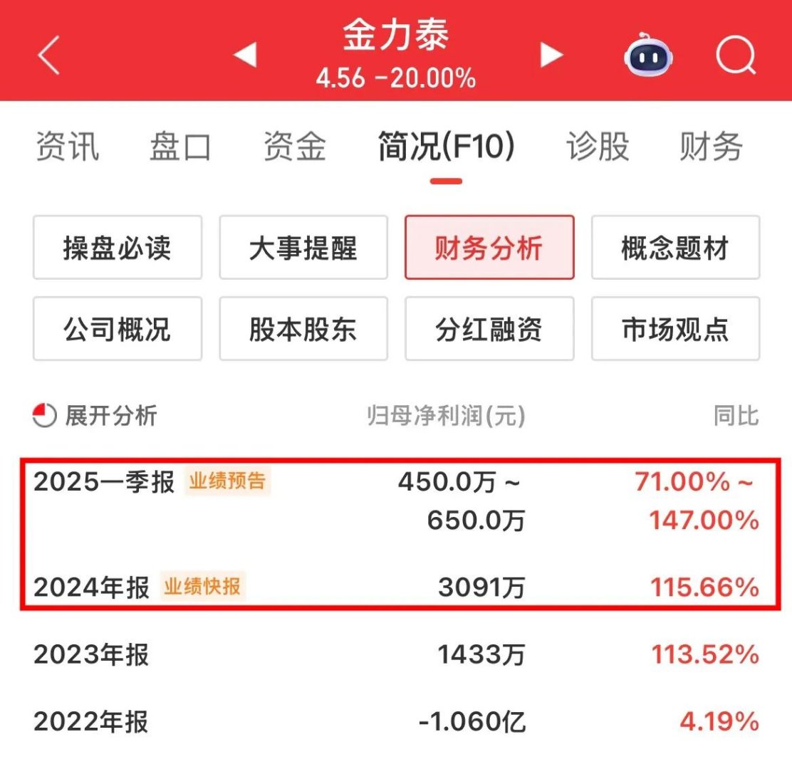 飞龙股份：据在手订单看 公司下半年营收预计会好转