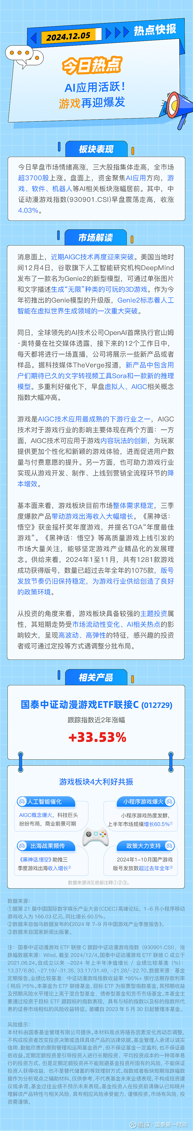万兴科技:暂不涉及机器人业务