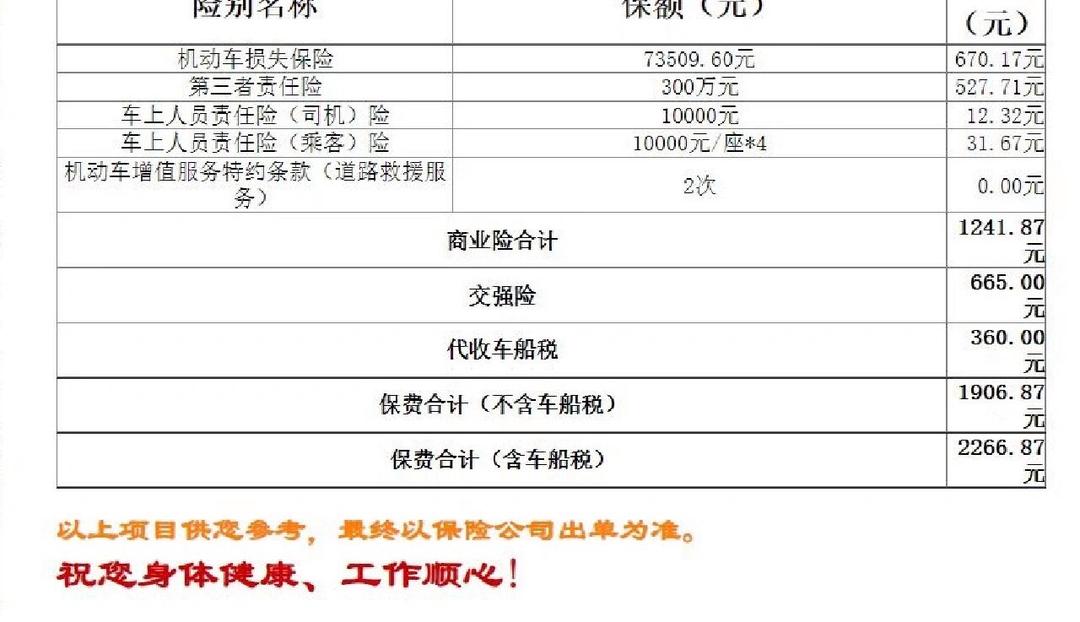 人保车险 品牌优势——快速了解燃油汽车车险,拥有“如意行”驾乘险,出行更顺畅!_2025年数控刀架行业风险投资态势及投融资策略指引