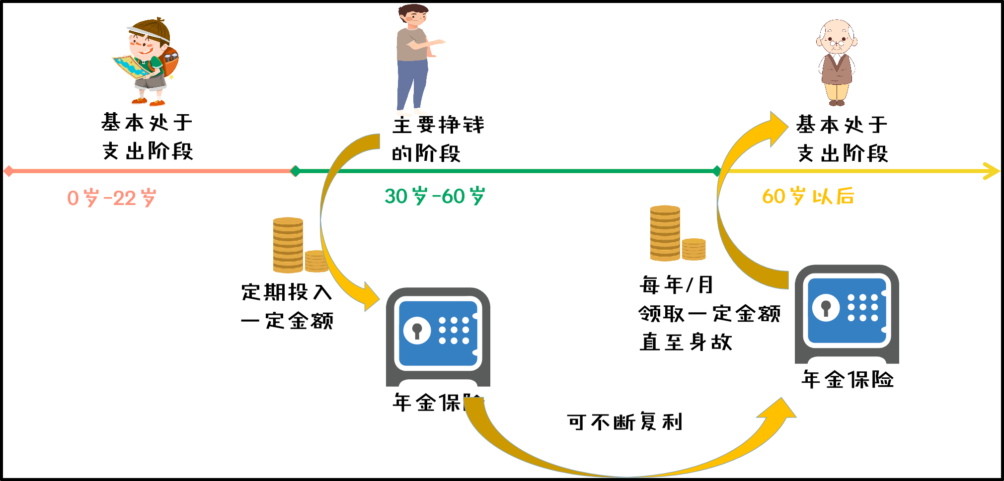 2025年中国触控屏行业:柔性革命与智能交互的黄金十年_保险有温度,拥有“如意行”驾乘险,出行更顺畅!
