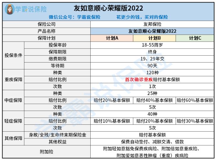 2025年中国触控屏行业:柔性革命与智能交互的黄金十年_保险有温度,拥有“如意行”驾乘险,出行更顺畅!