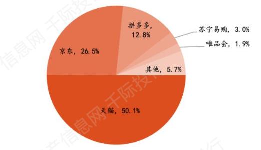瑞达期货合规“失守”频领罚单,业务结构生变,短期债务占比抬升