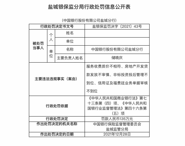 瑞达期货合规“失守”频领罚单,业务结构生变,短期债务占比抬升