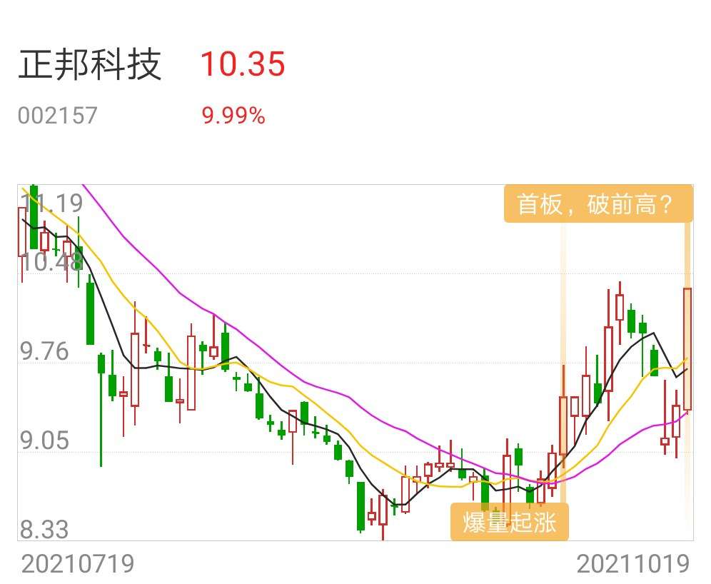液冷概念全线走强 七大概念股盘点(名单)