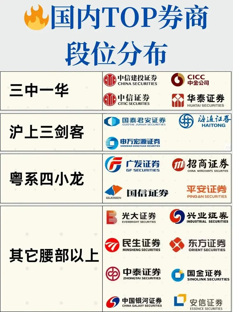 券商今日金股:5份研报力推一股(名单)