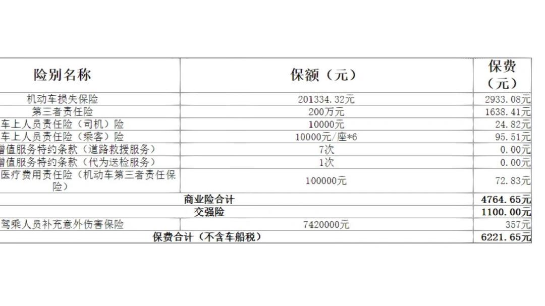 人保车险   品牌优势——快速了解燃油汽车车险,保险有温度_2025年鲜啤酒产业现状与未来发展趋势分析