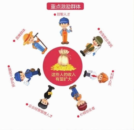 为县域楼市注入“强心针”！湖南一地发布十条新政