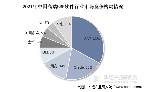 2025中国工业软件行业深度调研及未来投资前景预测分析_人保车险,拥有“如意行”驾乘险，出行更顺畅！