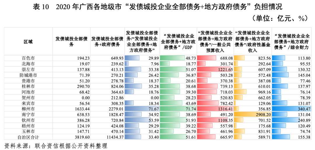 这家江苏发债城投首次票据逾期,逾期余额1753万元