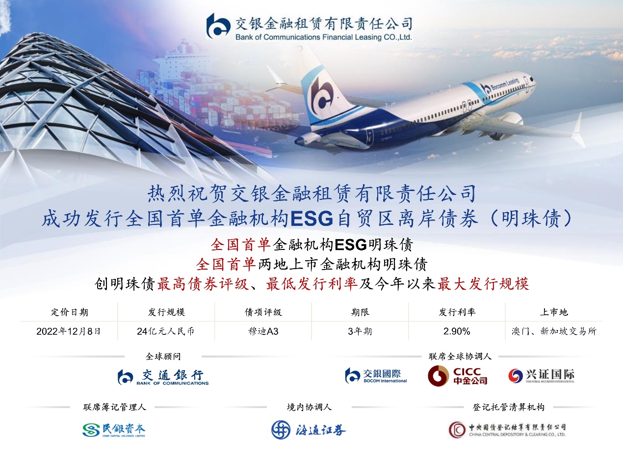 复星医药发行全国首单民营医药行业中长期科技创新债券 规模10亿元