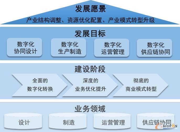 烽火通信空芯光纤工程化瓶颈获新突破