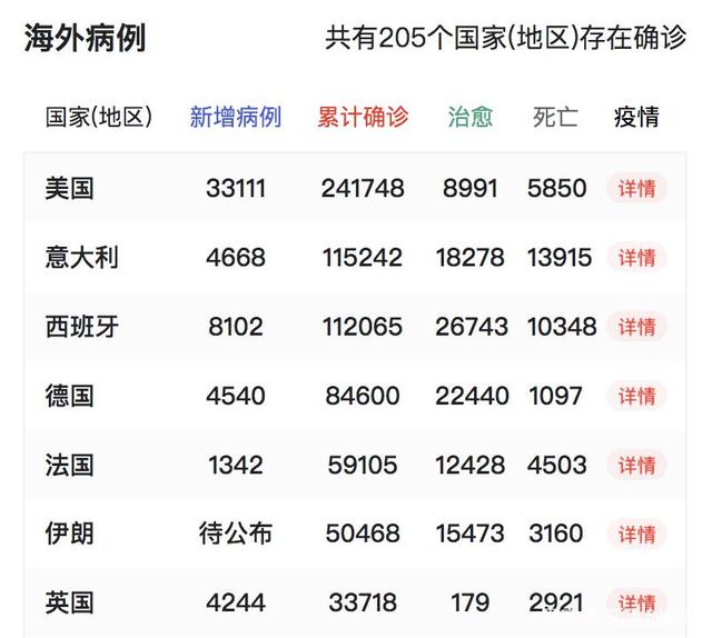 欧洲奢侈品行业进入寒冬！汇率波动与关税政策下，行业繁荣何时重启？