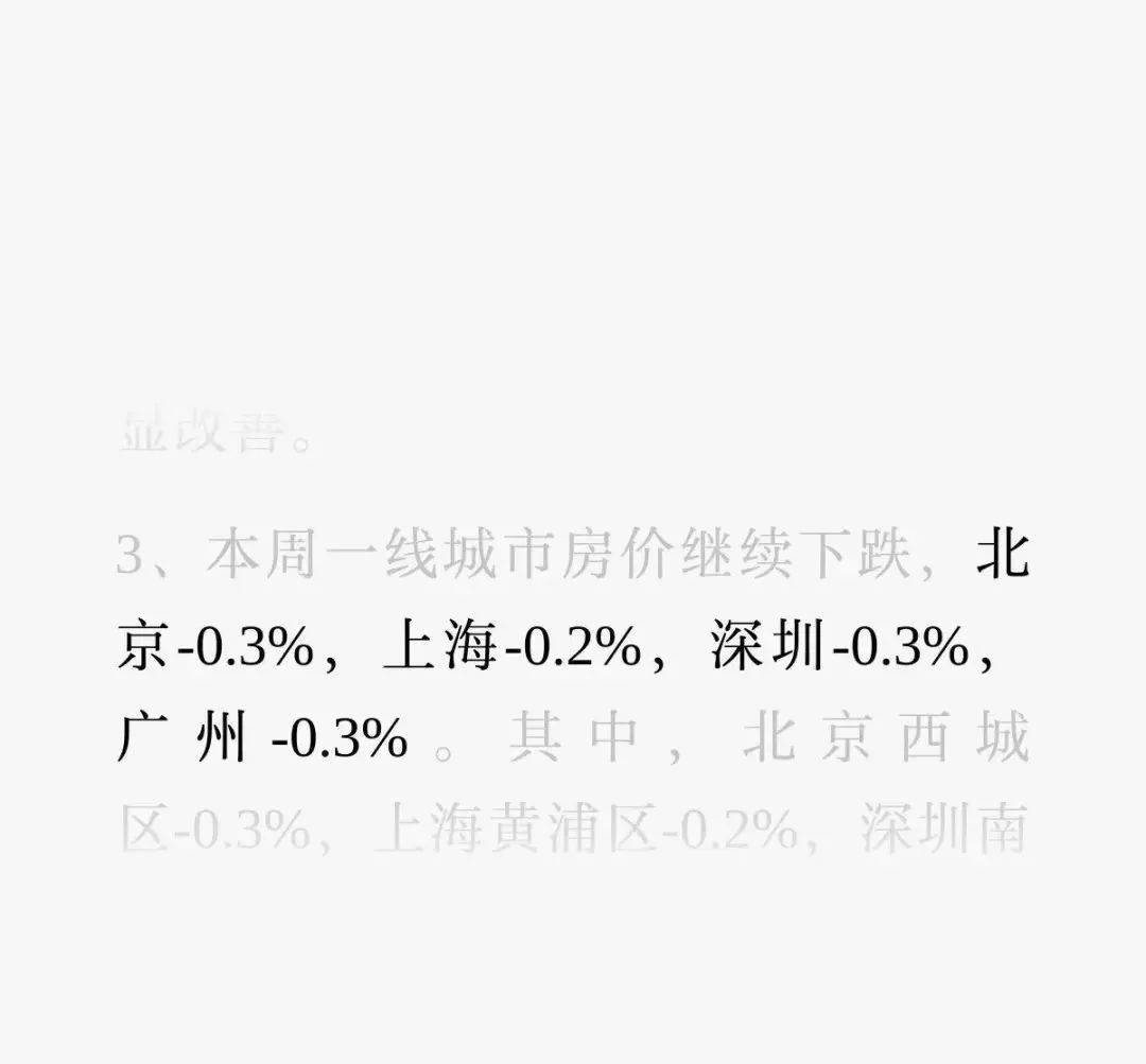 最新！全国70城最新房价数据公布