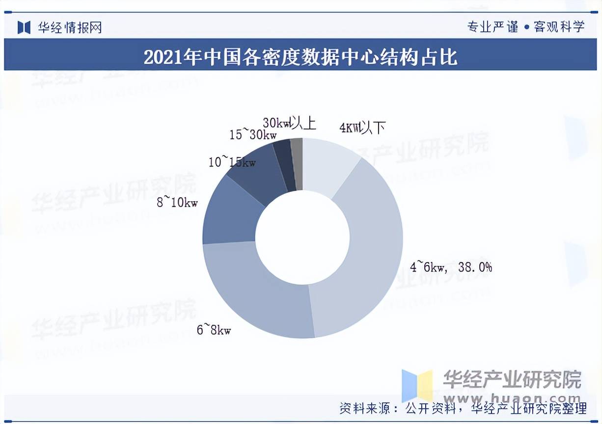 人保伴您前行,人保财险 _2025-2030年中国无人配送行业：平台化运营商主导下的市场格局重构