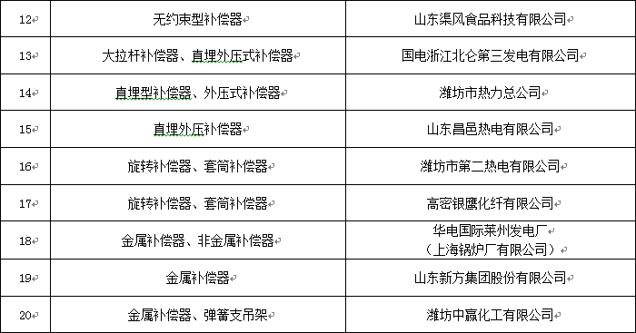 上纬新材：客户申请破产保护 可能对公司业绩产生一定影响