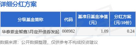 8月14日新股上会动态：“科八条”后首家！西安奕材IPO上会通过
