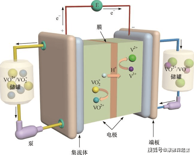泰和科技：聚醚醚酮项目公斤级中试已完成