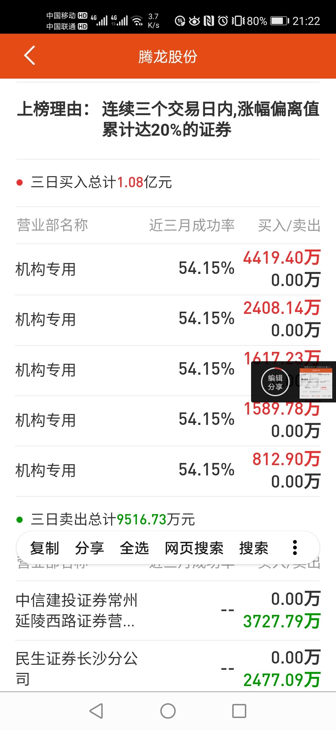 腾龙股份连收3个涨停板
