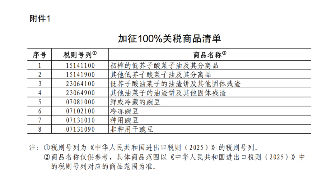 中方在世贸组织起诉加拿大钢铁等产品进口限制措施 商务部回应