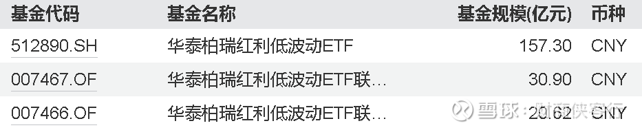 FF发布美股首个C10 财库计划