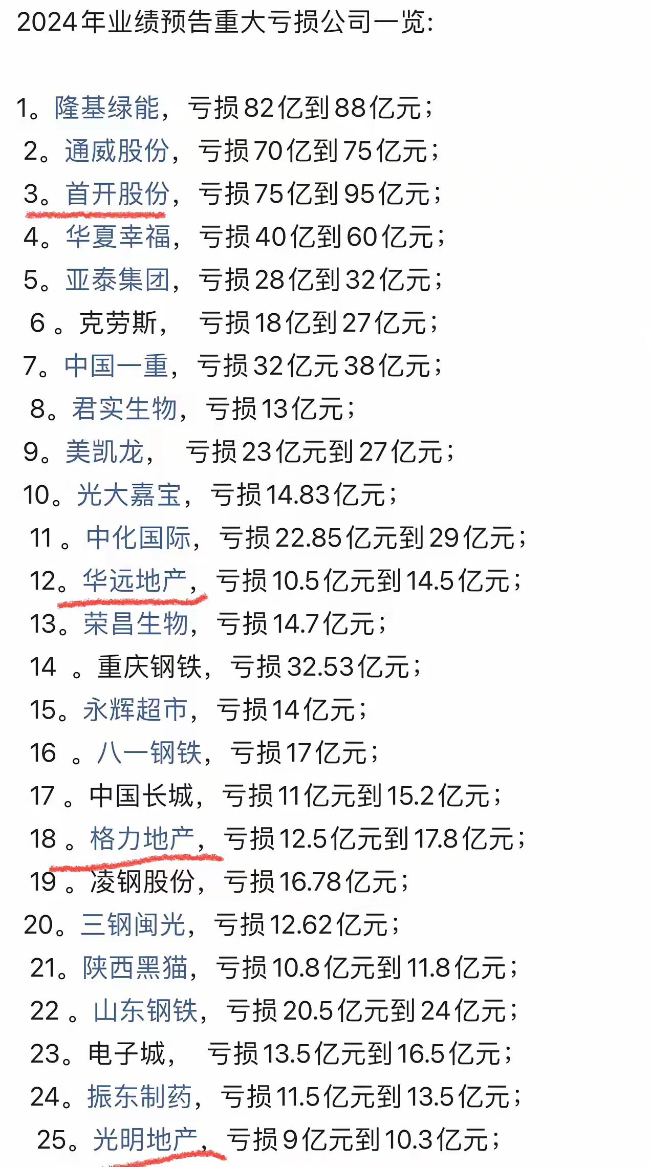 A股肉鸡龙头，业绩暴增792%！