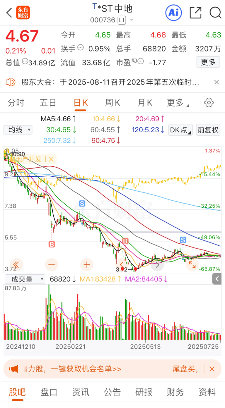 新行长刚就任，老股东欲“割肉”离场！业绩失速俯冲会否劝退买家？
