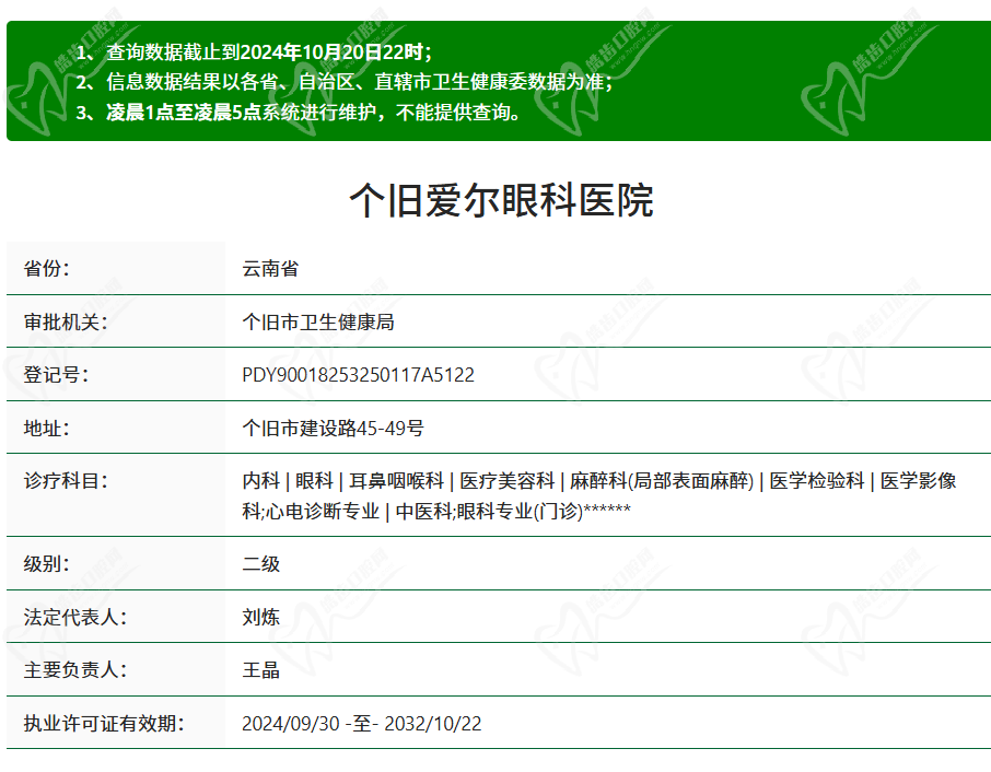 爱尔眼科：公司的欧洲子公司经验丰富，老花手术业务发展良好