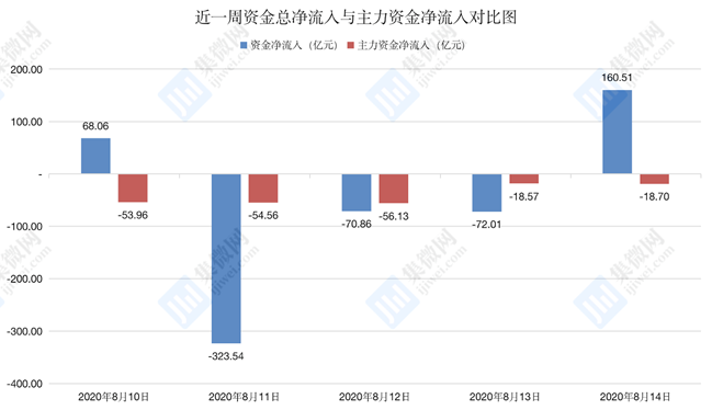 景嘉微拟2.2亿元增资诚恒微 进军边端侧AI芯片领域