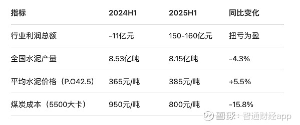 华润正式掌舵康佳，后者扭亏之路仍存挑战