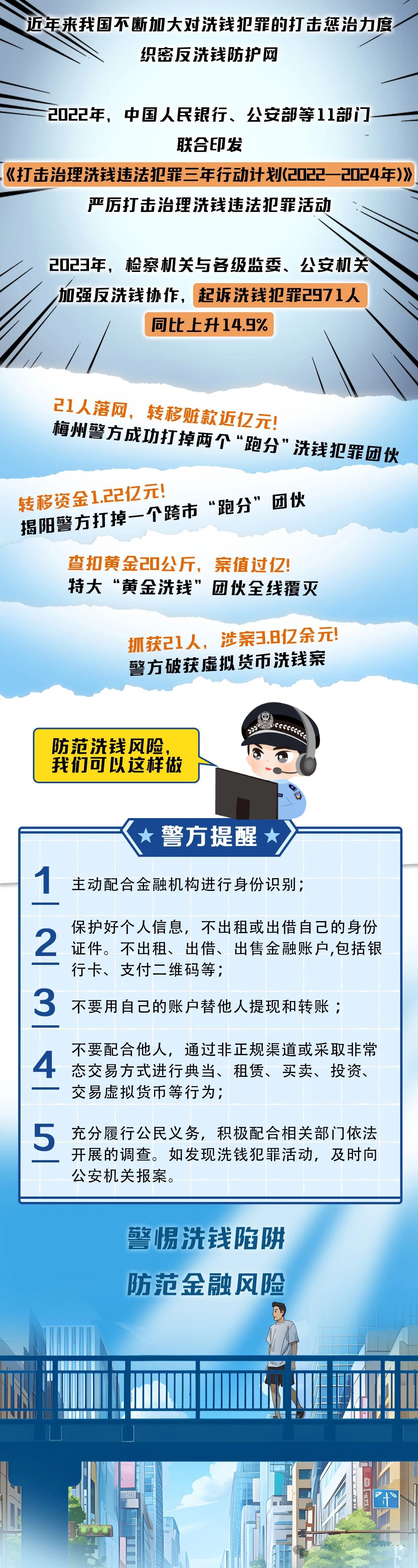 首次披露“新三样”领域偷骗税案件 以税收公平助力“反内卷”