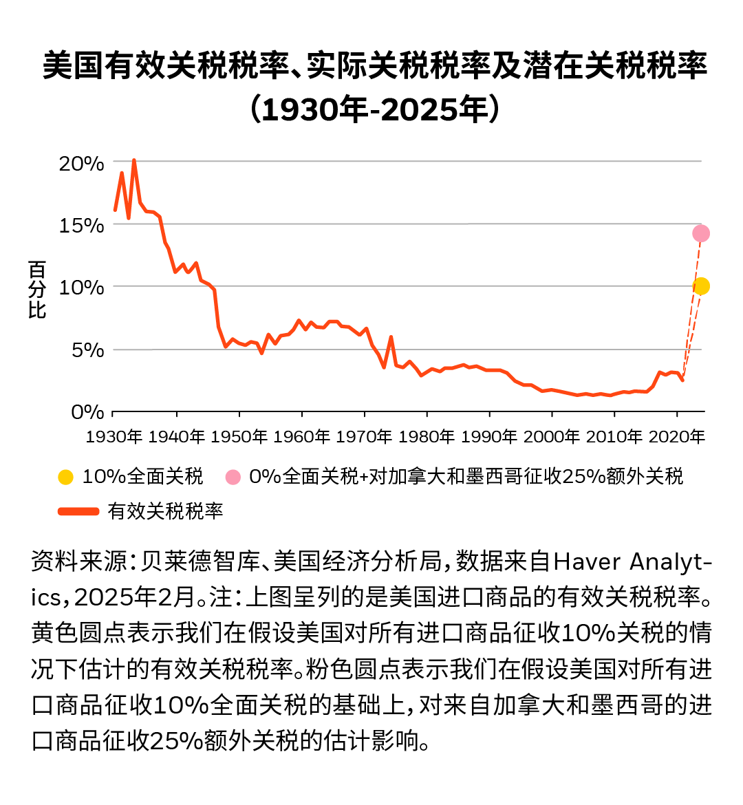 贝斯美:2025年半年度净利润约3471万元,同比增加109.7%