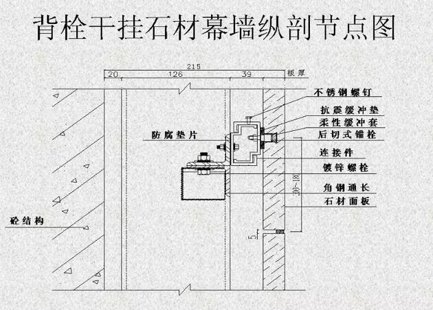 启迪设计获得实用新型专利授权:“适用于外幕墙的投光灯安装结构”