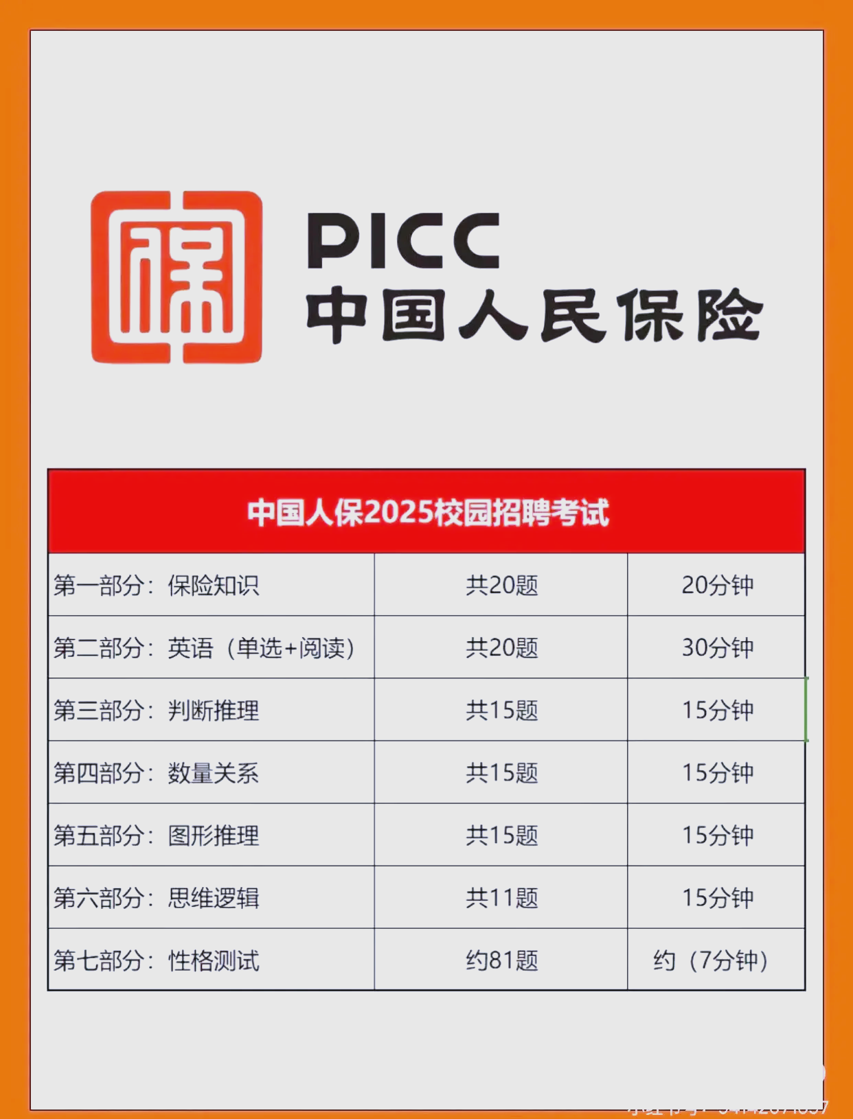 2025年无糖果汁行业：健康消费浪潮下的品类革新_人保伴您前行,人保有温度