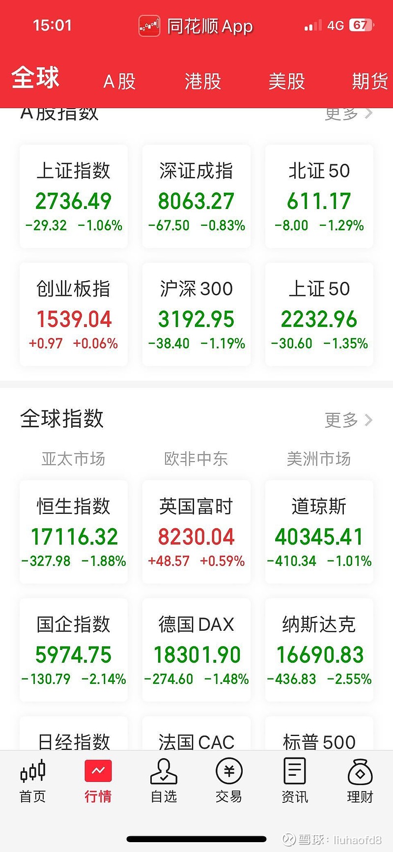 8月20日济民健康涨停:民营医院,海南自由贸易港,自由贸易港概念热股