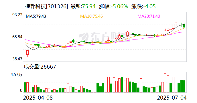 龙源电力:8月19日召开董事会会议