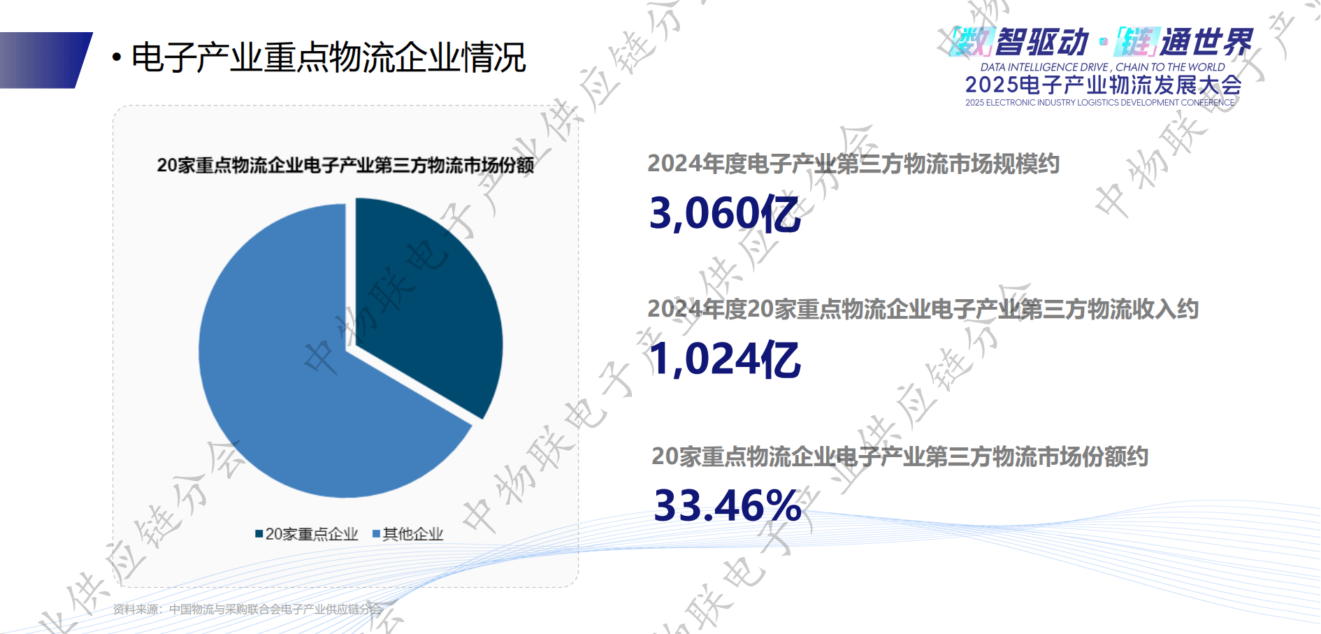 人保车险,人保护你周全_金霉素行业现状与发展趋势分析2025