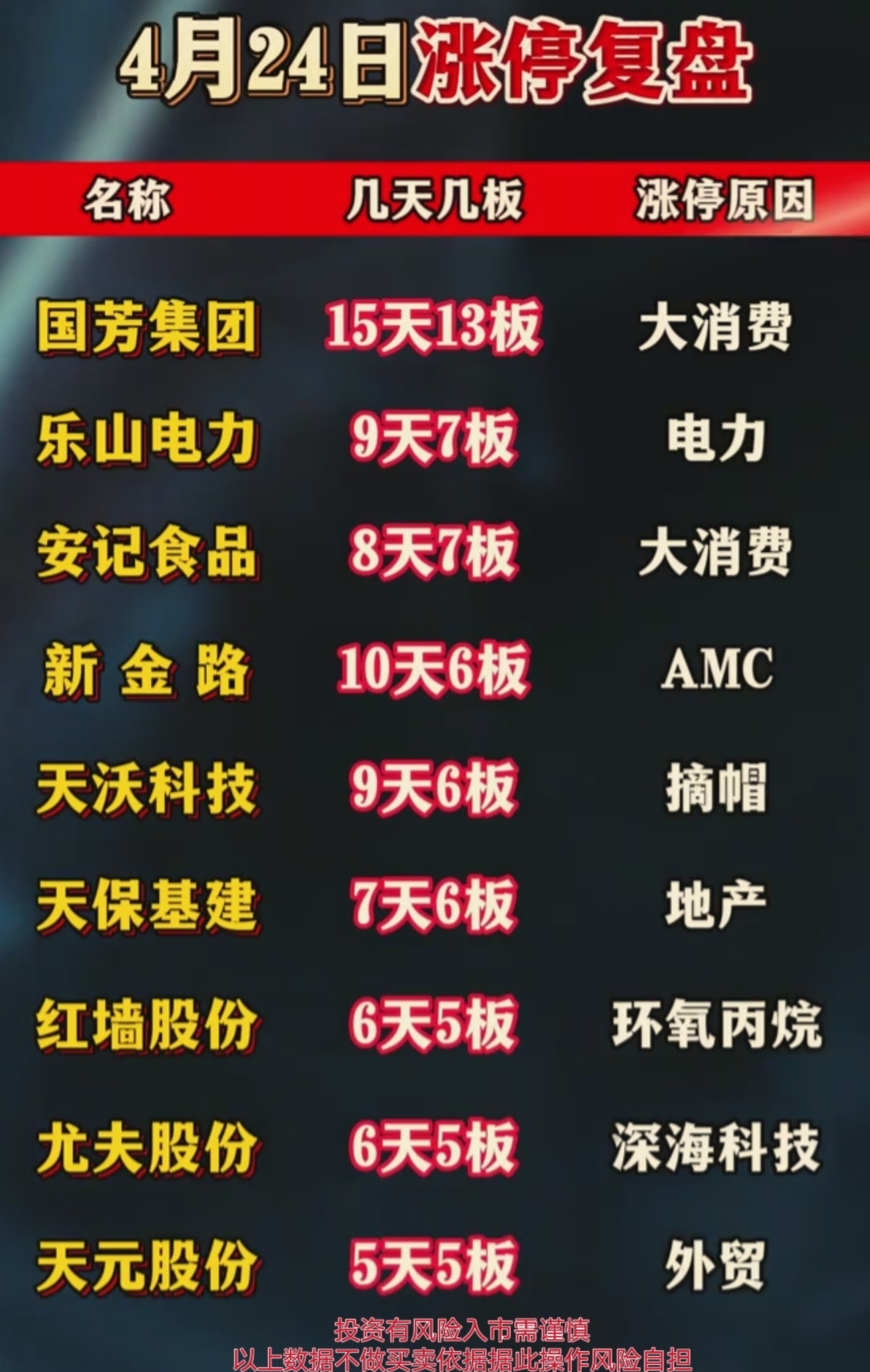 科技股“抄底”清单:这些低估值标的藏不住了!