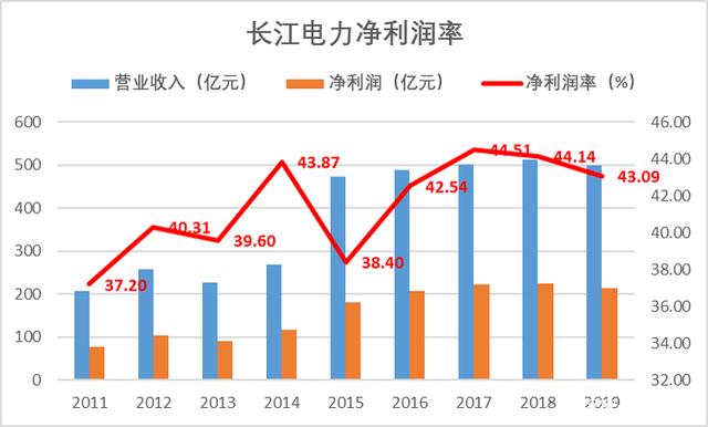 手机行业市场全景调研：2025年1-6月国内市场手机出货量1.41亿部_人保伴您前行,人保财险 