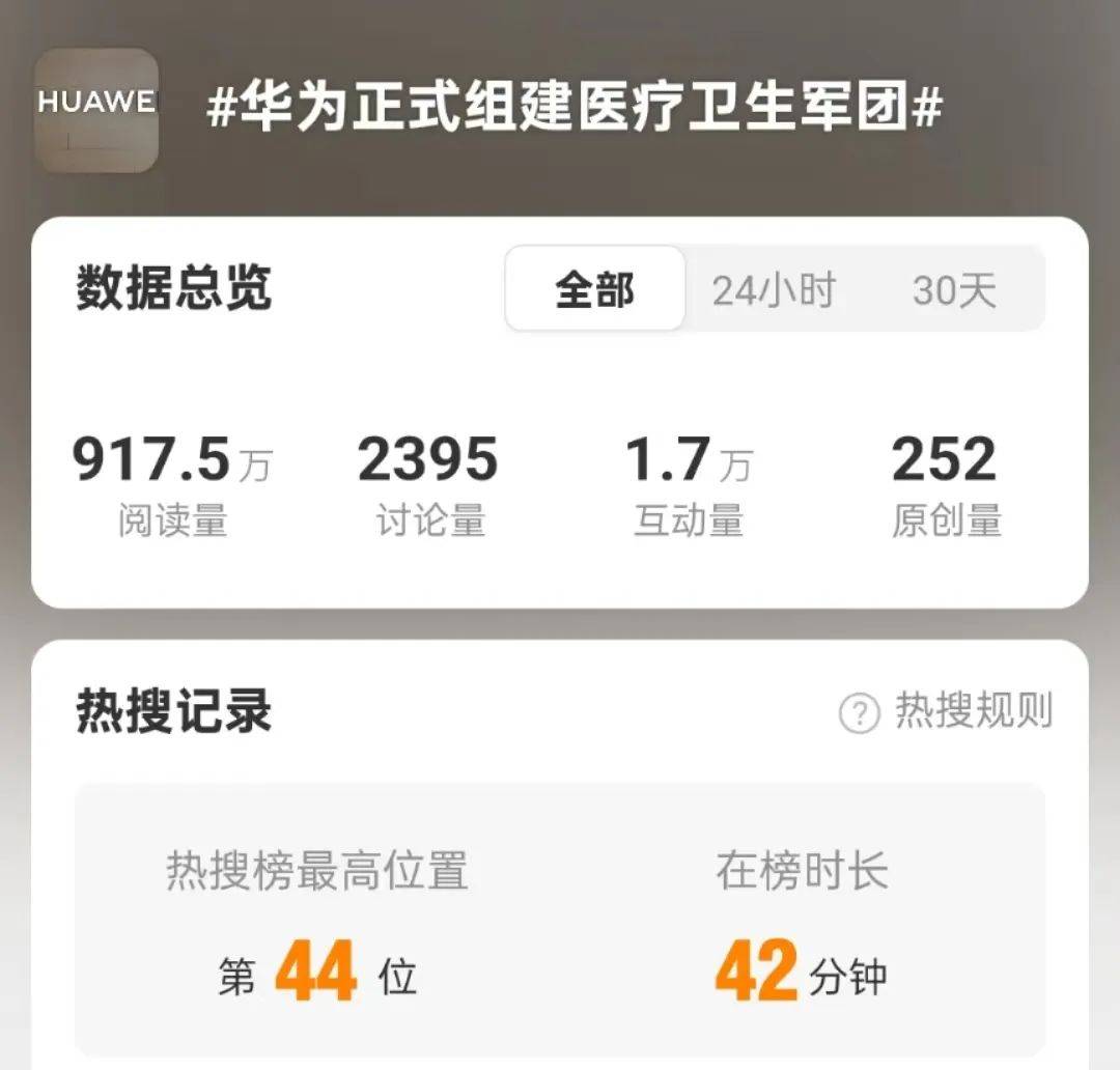 狄耐克:鸿蒙生态钻石级合作伙伴探索多场景深度应用