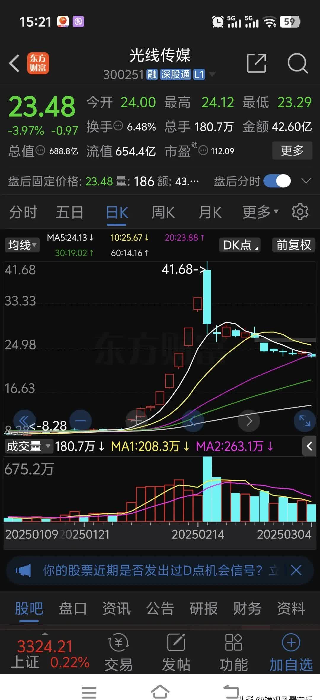 光刻机概念下跌2.11%,6股主力资金净流出超亿元