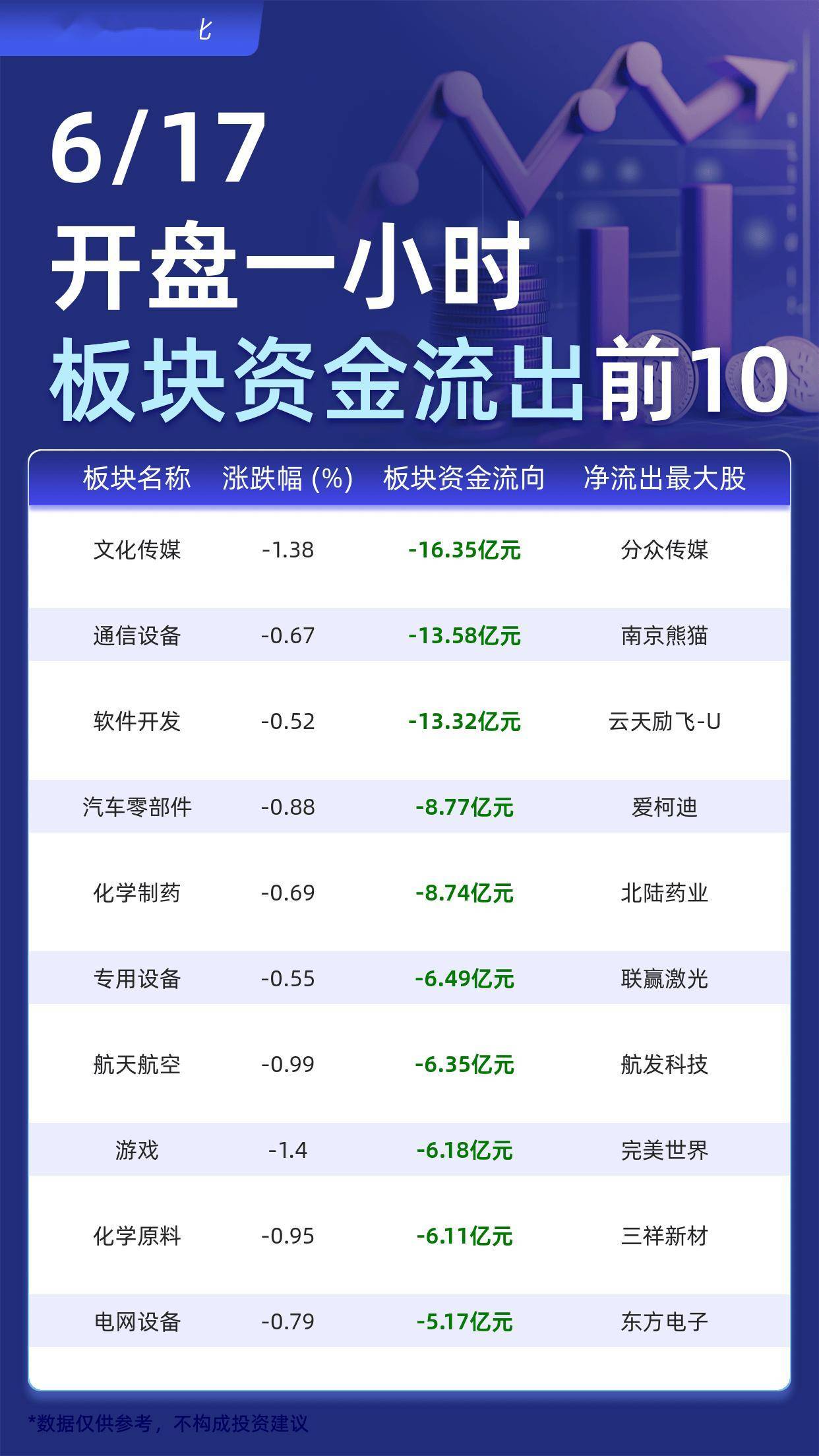 稀土永磁概念下跌2.14%,12股主力资金净流出超亿元