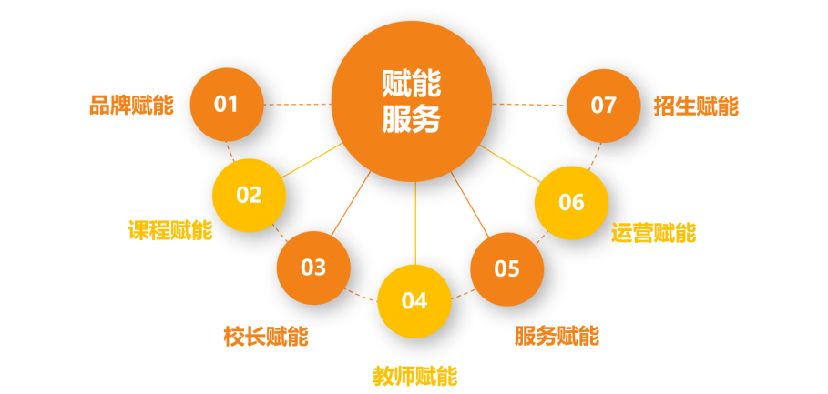 智元机器人王闯：合作生态推进场景融合 今年聚焦七大场景先行落地