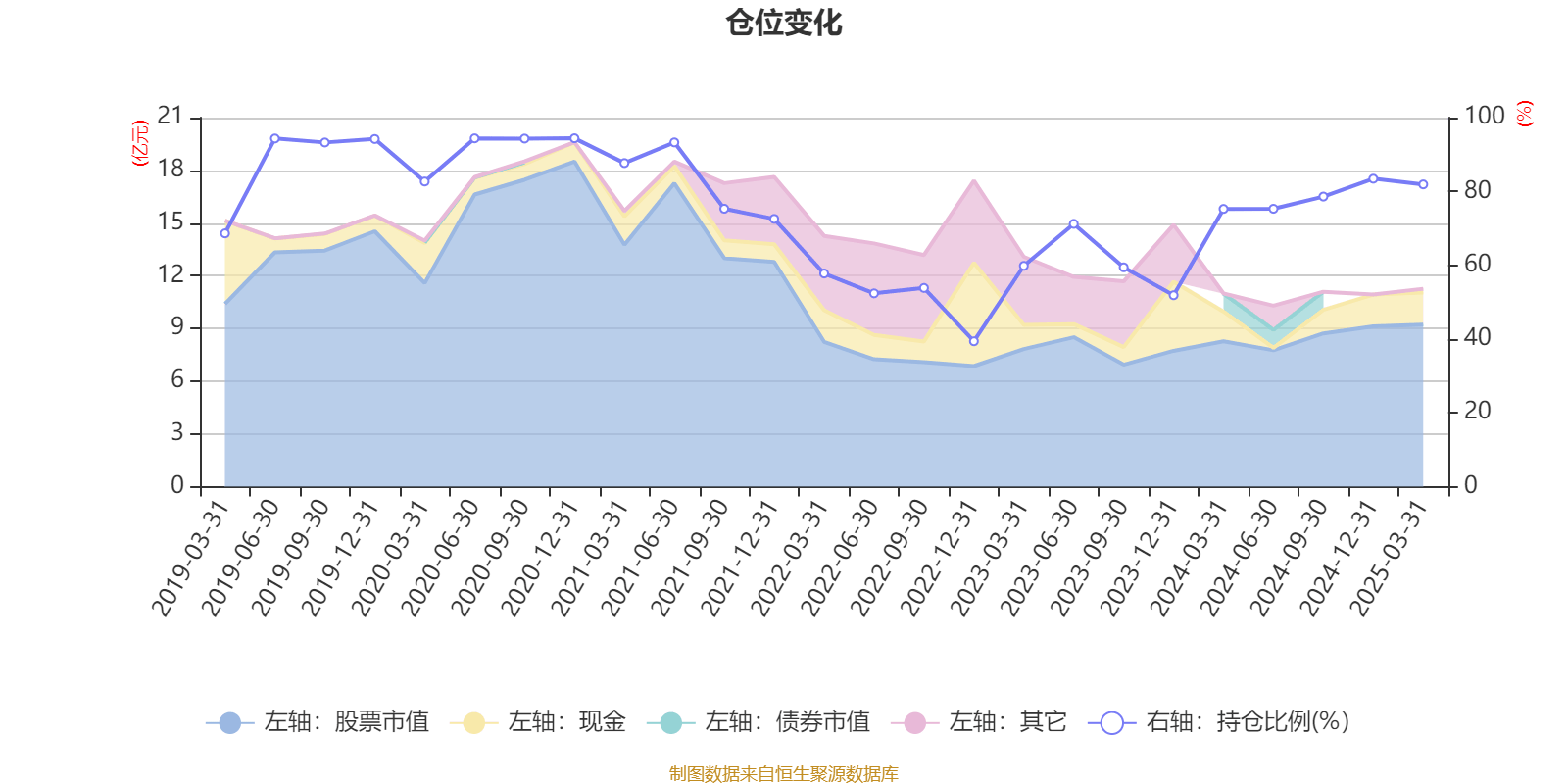 风华高科:2025年半年度净利润约1.67亿元,同比下降19.5%