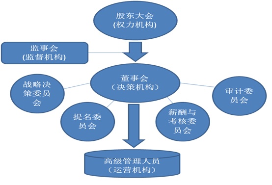 拓新药业：职工代表监事黄国栋辞职