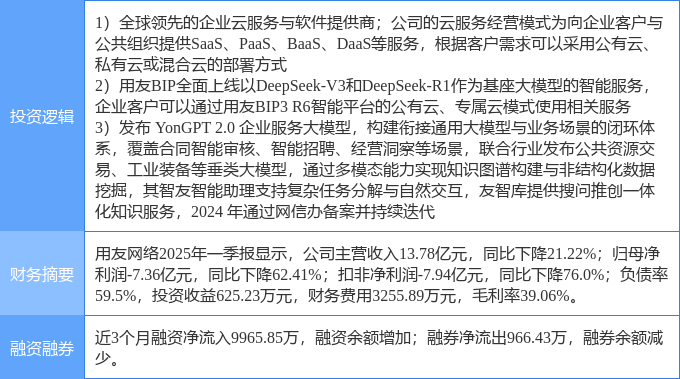 8月22日科德教育涨停：AI算力芯片，人工智能，教育概念热股
