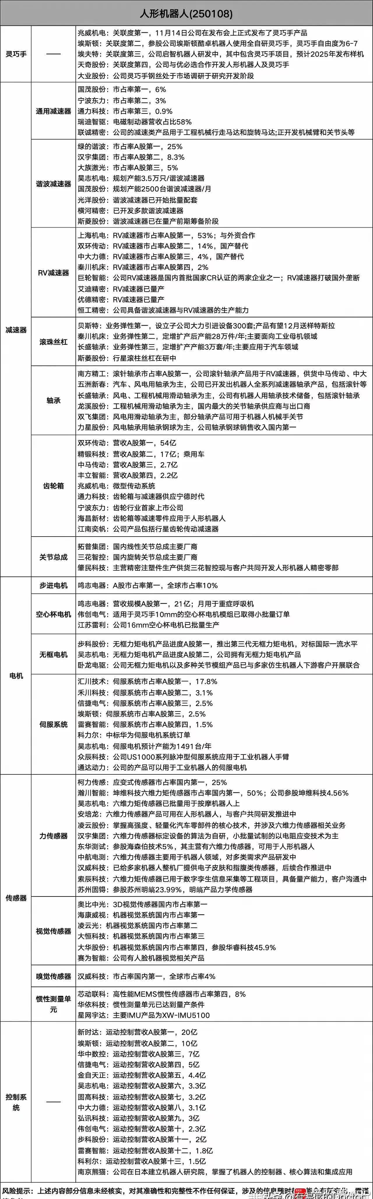 人保服务 ,人保有温度_2025中国商业保理行业全景调研及未来投资前景分析