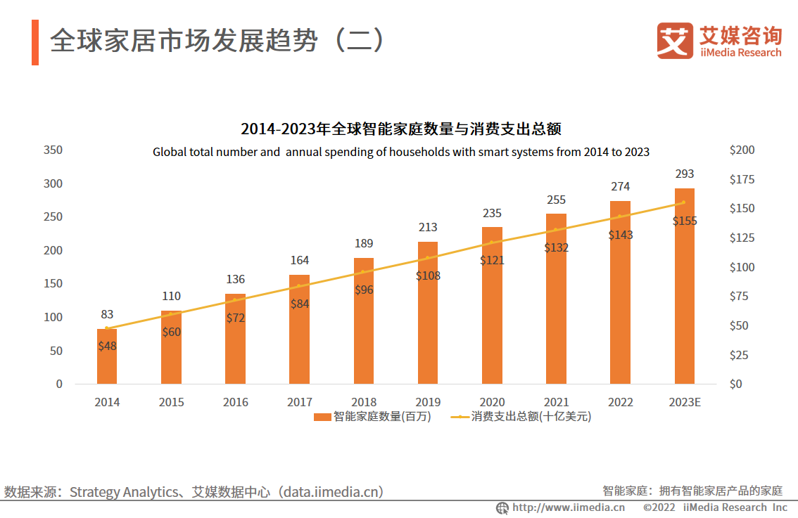 保险有温度,人保伴您前行_2025锯材产业规划专项研究及市场规模、未来趋势预测分析